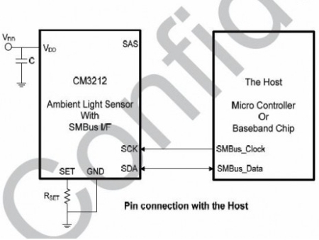 適用于LED TV的背光源解決方案（電子系統(tǒng)設計）