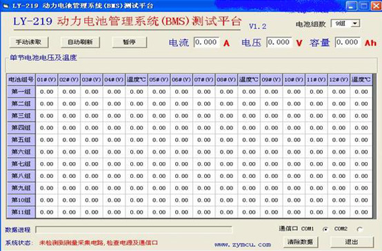 單片機(jī)的讀取數(shù)據(jù)的軟件畫面