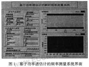 虛擬儀器前面板的設(shè)計