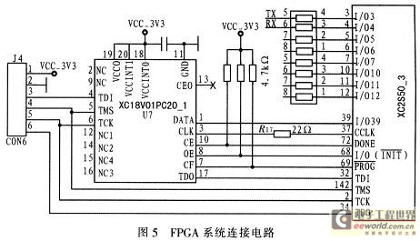 FPGA系統(tǒng)連接電路