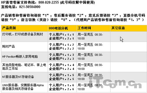 新手必讀：購(gòu)買品牌筆記本必修課程