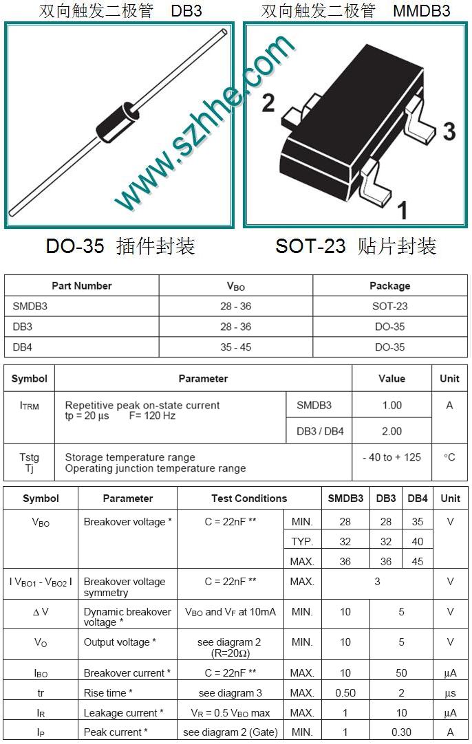 DB3 雙向觸發(fā)二極管 - STAR - 　電子與電器