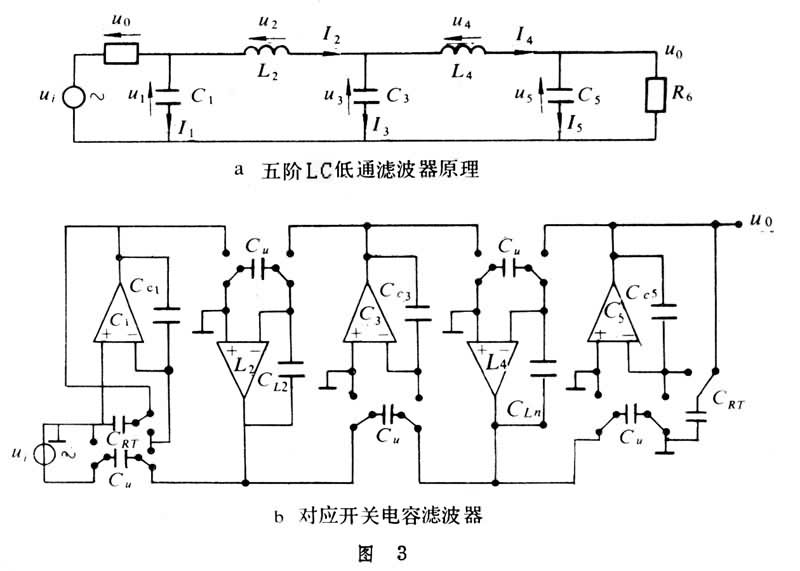 開(kāi)關(guān)電容濾波器