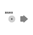 安全/區(qū)域傳感器