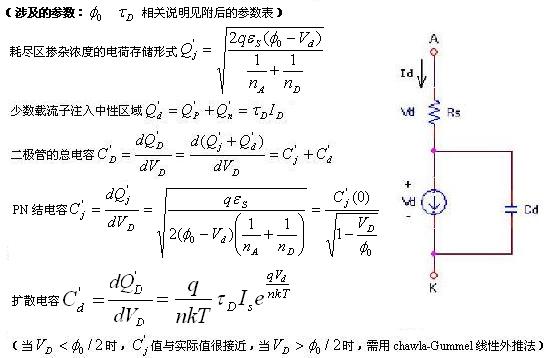 點(diǎn)擊看大圖