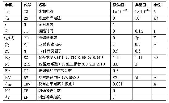 點(diǎn)擊看大圖