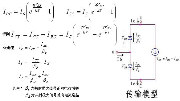 點(diǎn)擊看大圖