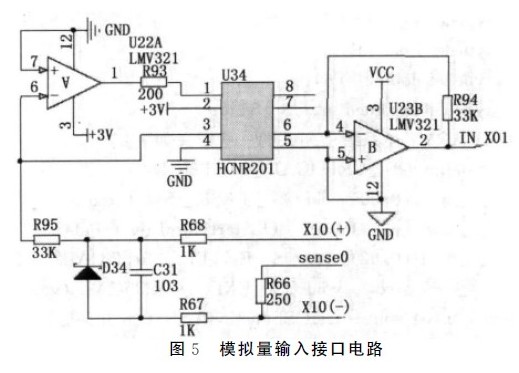 圖5-模擬量輸入接口電路