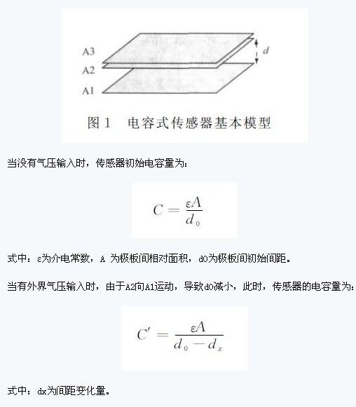 基于電容式傳感器數(shù)字化通用檢測接口設(shè)計(jì)