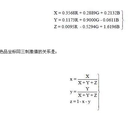 簡易LED光電特性測試裝置設(shè)計(jì)