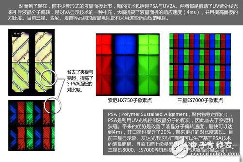 三星主力面板技術(shù)解析：從PVA到AMOLED