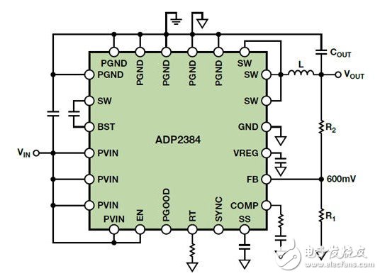 圖4. 連接用于調(diào)節(jié)輸出電壓的ADP2384