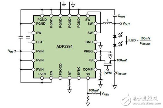 圖11. 使用ADP2384進行PWM調(diào)光