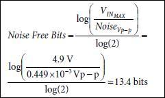 測得的峰峰值噪聲約為6 LSB （1 LSB = 4.9 V ÷ 65536 = 74.8μV），對應(yīng)于0.449 mV p-p和13.4位的無噪聲分辨率。