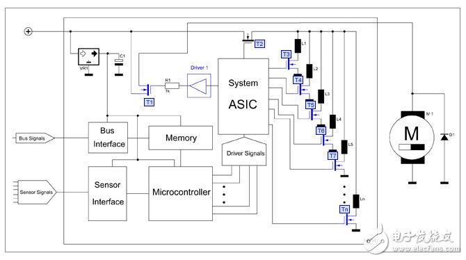 FAN7093_F085用于汽車制動系統(tǒng)的相關(guān)電路圖