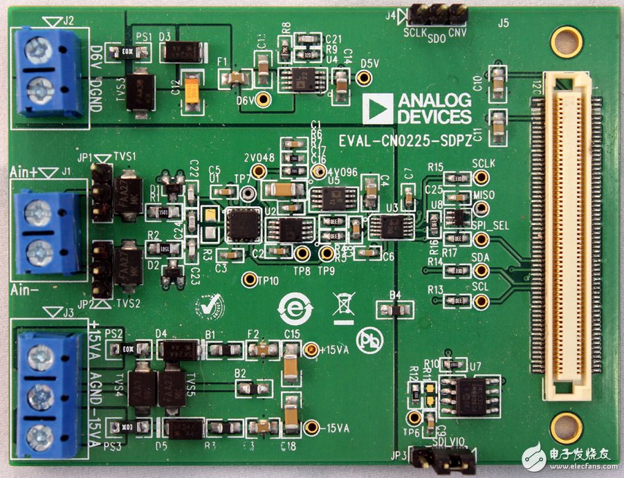 高阻抗高CMR、±10V模擬前端信號(hào)調(diào)理電路圖