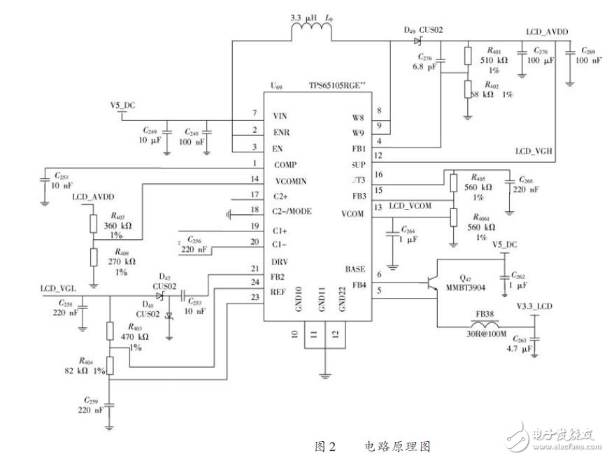 電路原理圖