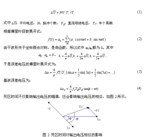 基于PCI-9846H的死區(qū)時(shí)間引起的電壓波形畸變的研究 