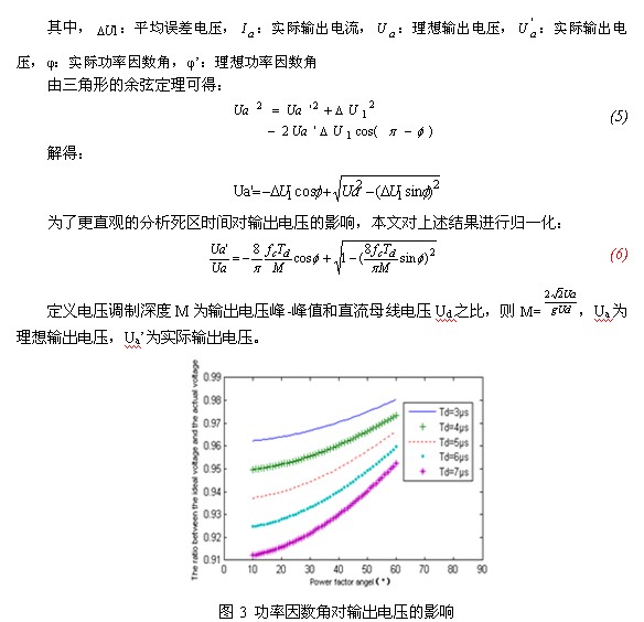 基于PCI-9846H的死區(qū)時(shí)間引起的電壓波形畸變的研究 