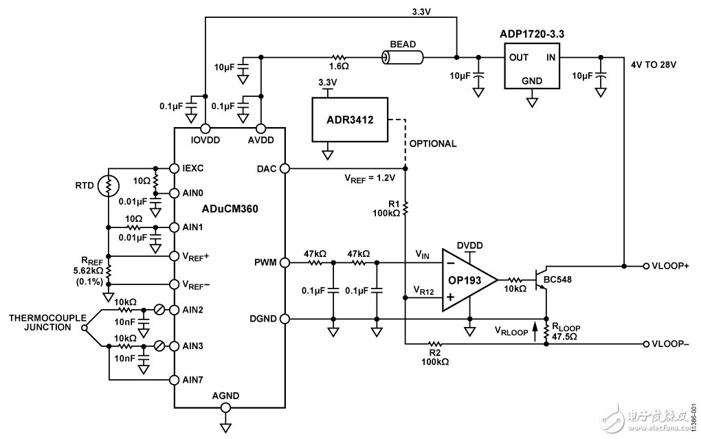 圖1. ADuCM360控制4 mA至20 mA基于環(huán)路的溫度監(jiān)控電路 （原理示意圖：未顯示所有連接和去耦）