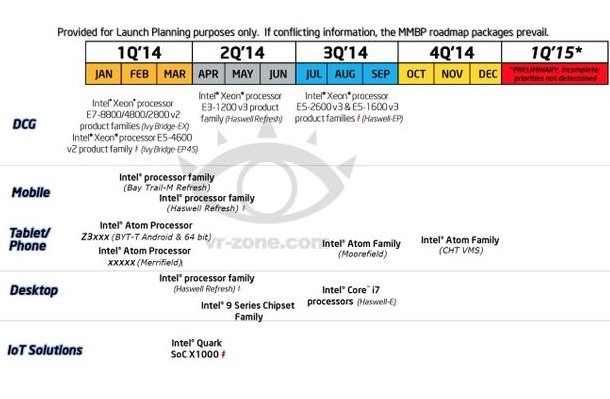 英特爾將于MWC 2014發(fā)布新款手機處理器 