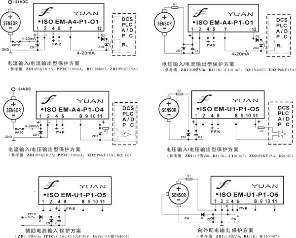 應(yīng)用方案圖