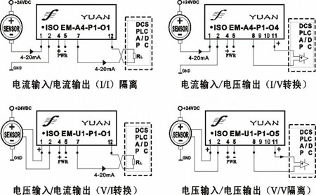 信號光電隔離