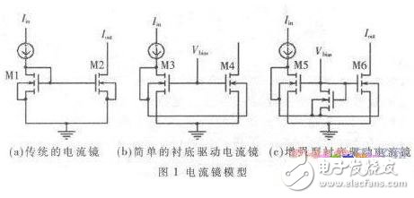 電流鏡模型