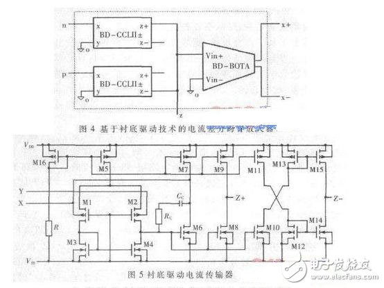 基于襯底驅動的電流差分跨導放大器