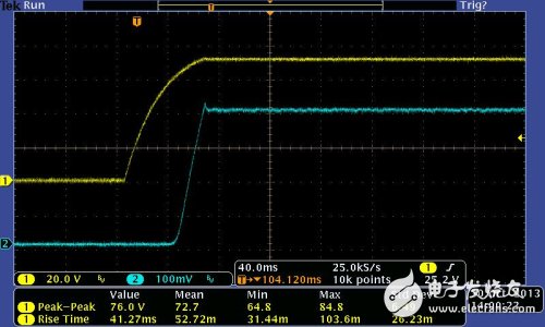 LED（80V/400mA） IT6874A爬升用時(shí)：約50ms