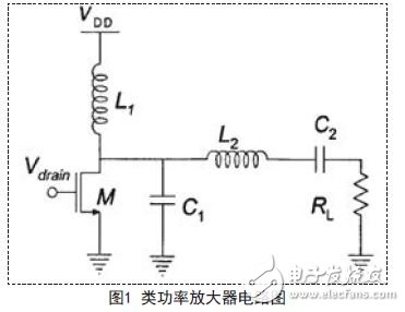 功率放大器