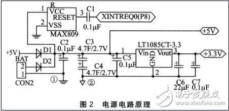 電源電路