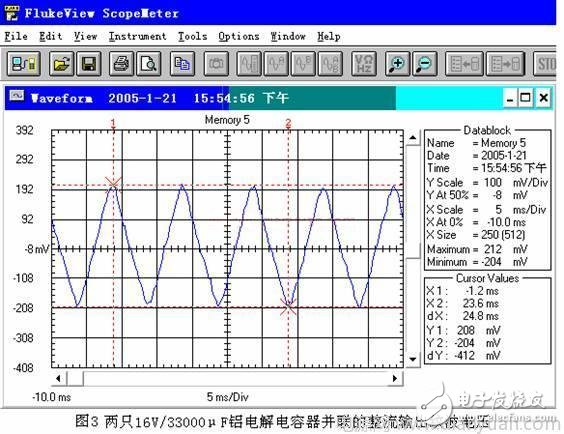 電容器