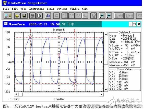 電容器