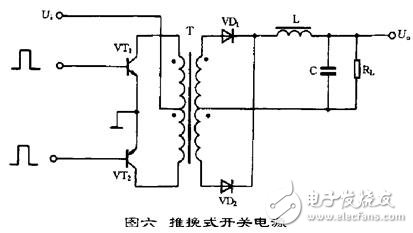 推挽式開(kāi)關(guān)電源