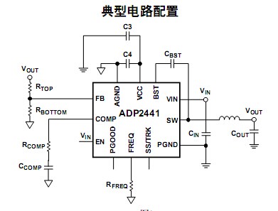 ADP2441