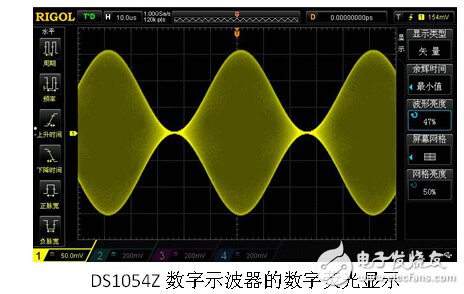 RIGOL 首推電商專賣示波器