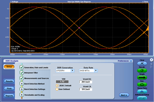 LP4 Write Burst Data Eye Analysis