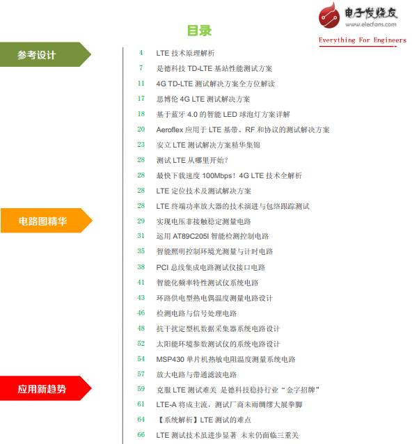 LTE測(cè)試技術(shù)開發(fā)方案精選