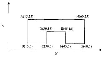 多線(xiàn)段直線(xiàn)插補(bǔ)運(yùn)動(dòng)軌跡