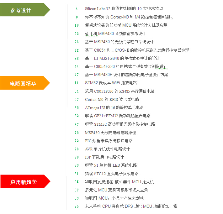 超經(jīng)典的MCU開(kāi)發(fā)指南與電路圖集