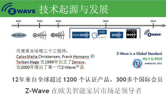 　Z-Wave的技術發(fā)展和起源