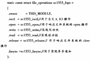 驅(qū)動程序與應(yīng)用程序的通信