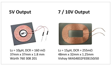 針對5V，7V和10V輸出要求的典型RX線圈技術(shù)規(guī)格