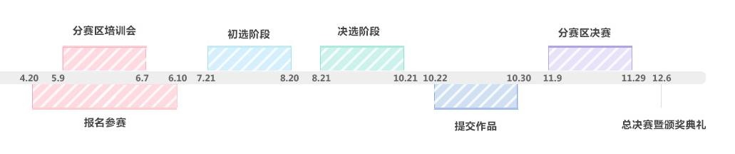 中國硬件創(chuàng)新大賽