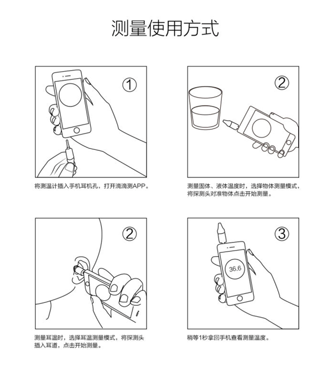 超實(shí)用首款非接觸式多功能智能測溫計