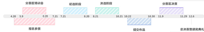 關(guān)于“2015中國(guó)硬件創(chuàng)新大賽”