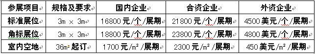 2015中國(guó)（上海）國(guó)際連接器產(chǎn)業(yè)博覽會(huì)