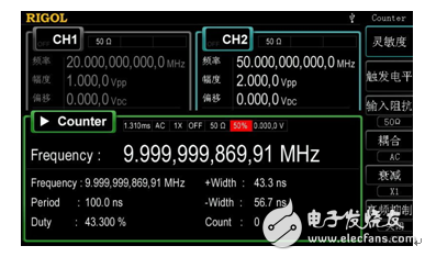 RIGOL DG4000系列函數(shù)/任意波形發(fā)生器家族增添新成員