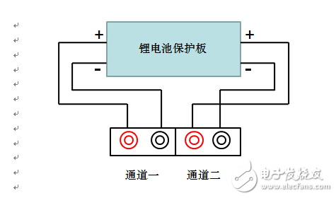 艾德克斯便攜式鋰電池安全測(cè)試方案